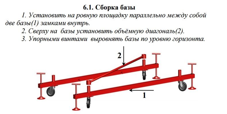 Як правильно зібрати вишку-туру: покрокова інструкція